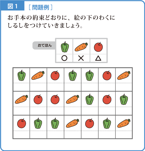 おきかえ-解説図1