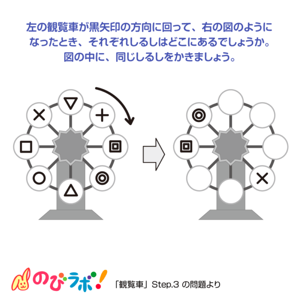 やってみよう「観覧車」の問題6