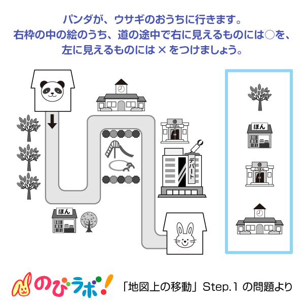 やってみよう「地図上の移動」の問題8