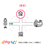 やってみよう「地図上の移動」の問題9-解答