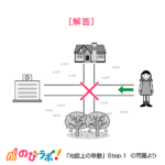 やってみよう「地図上の移動」の問題12-解答