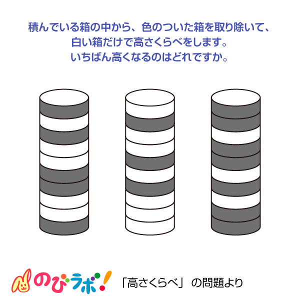 やってみよう「高さくらべ」の問題6