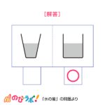 やってみよう「水の量」の問題12-解答