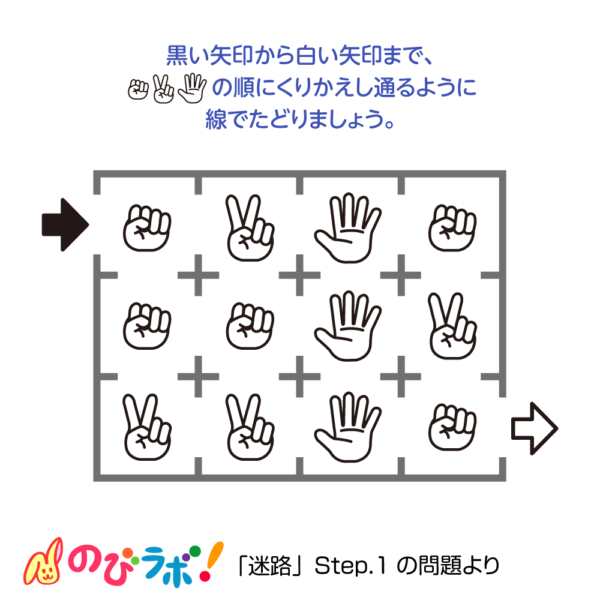 やってみよう「迷路」の問題13