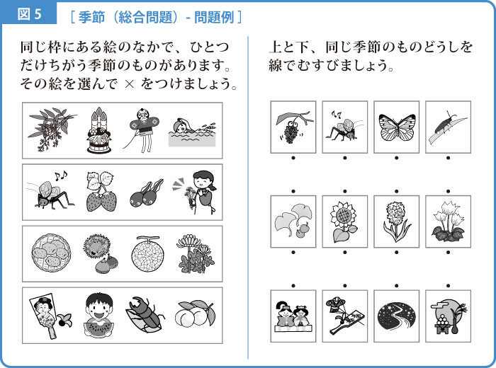 季節シリーズ のびラボ 幼児教材 小学校受験 学習プリントの