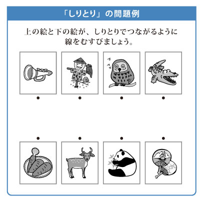 しりとり-例題