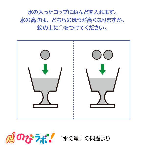 やってみよう「水の量」の問題11