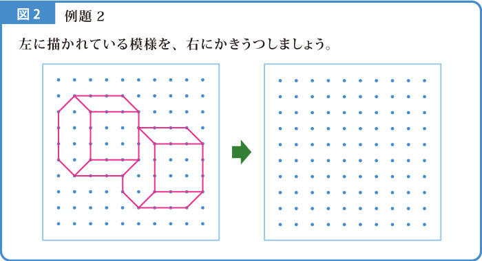 点図形模写解説図-2