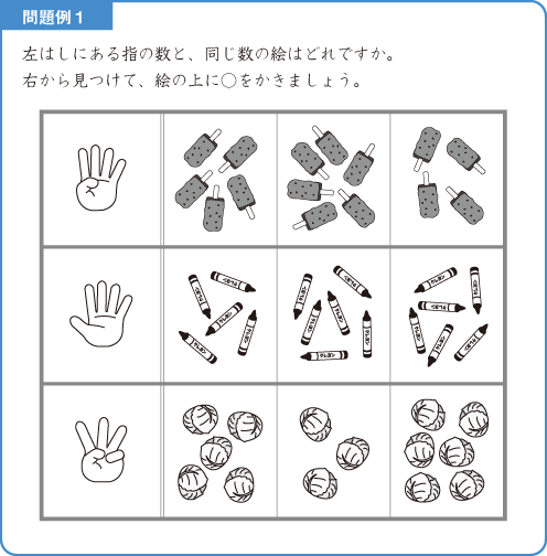 同数発見-解説図1