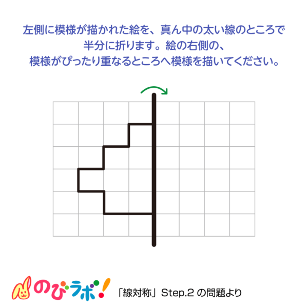 やってみよう「線対称」の問題3