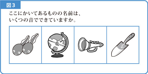 言葉の音数-解説図-3