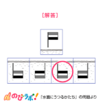 やってみよう「水面にうつるかたち」の問題14-解答