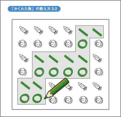 「かくれた数」の数え方2-2