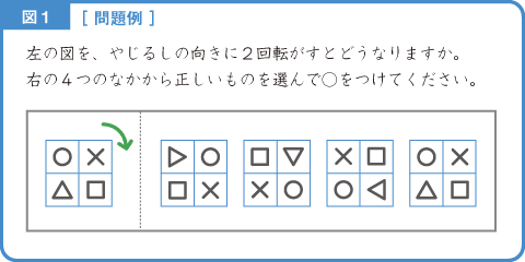 回転図形-解説図1