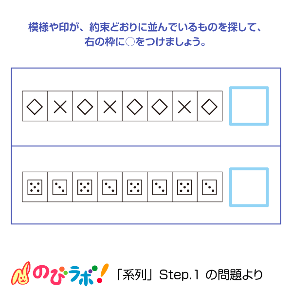 やってみよう「系列」の問題11