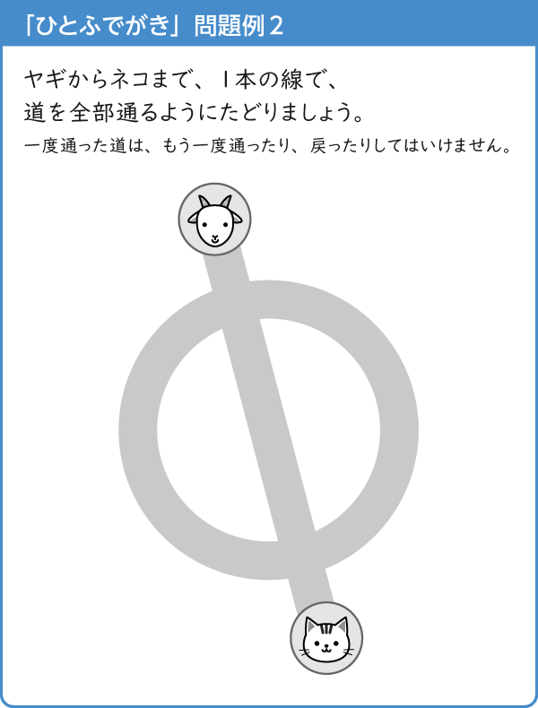 「ひとふでがき」問題例2