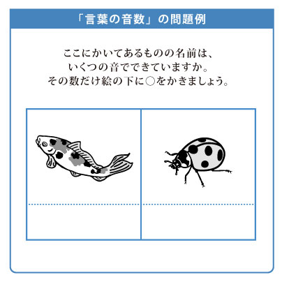 言葉の音数-例題