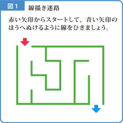 迷路解説図-1