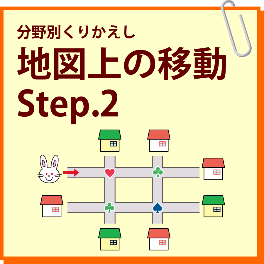 地図上の移動 Step.2