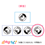 やってみよう「水面にうつるかたち」の問題16-解答