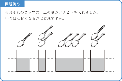 水の量-問題例5