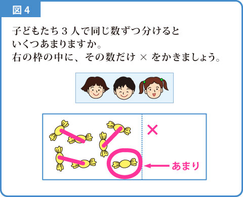 分け方解説図-4