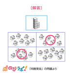 やってみよう「同数発見」の問題8-解答