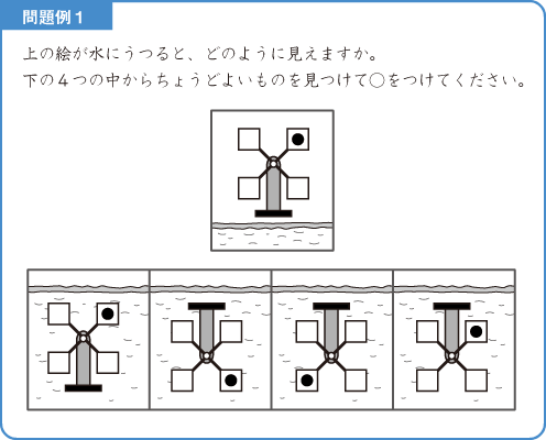 水面にうつるかたち-解説図1