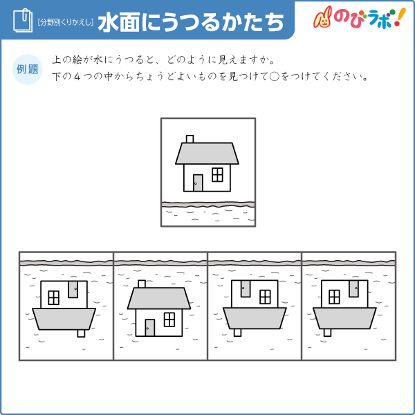 水面にうつるかたち