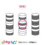 やってみよう「高さくらべ」の問題6-解答