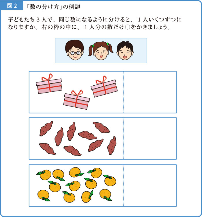 分け方解説図-2