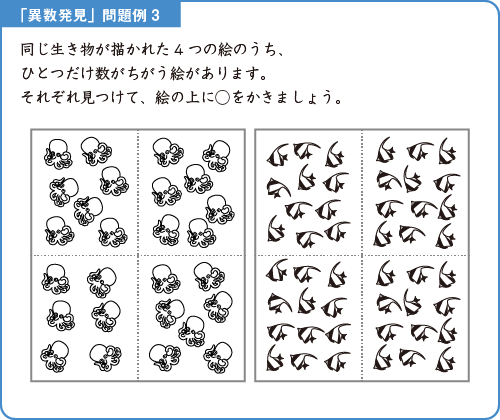 異数発見-解説図3