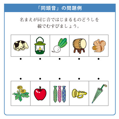 同頭音・同尾音-例題