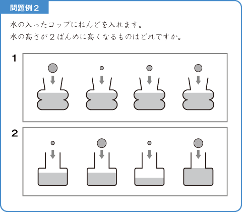 水の量-問題例2