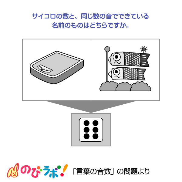 やってみよう「言葉の音数」の問題9