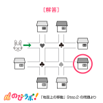 やってみよう「地図上の移動」の問題7-解答