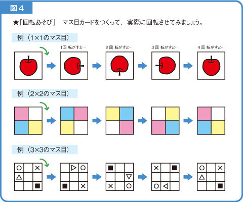 回転図形-解説図4