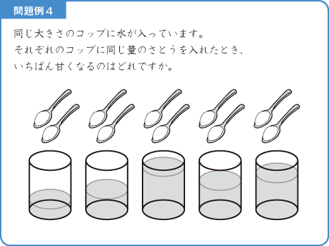 水の量-問題例4