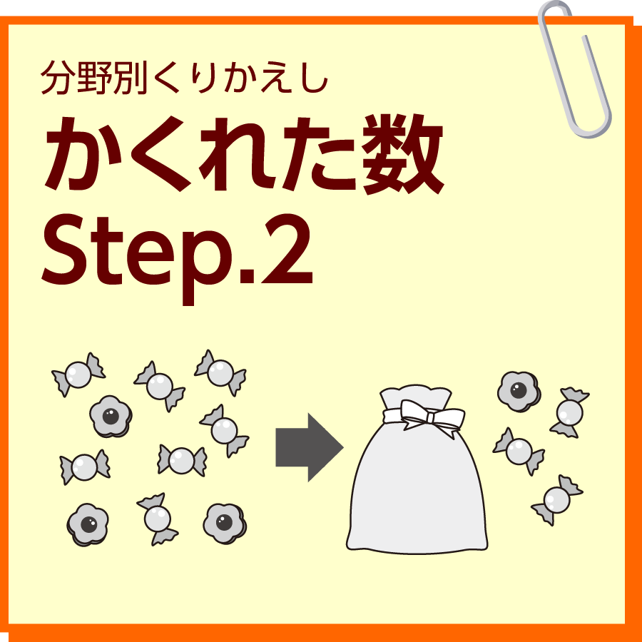 かくれた数　Step.2