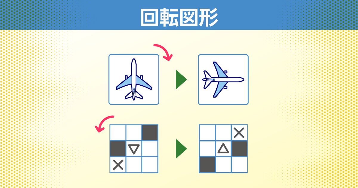 回転図形