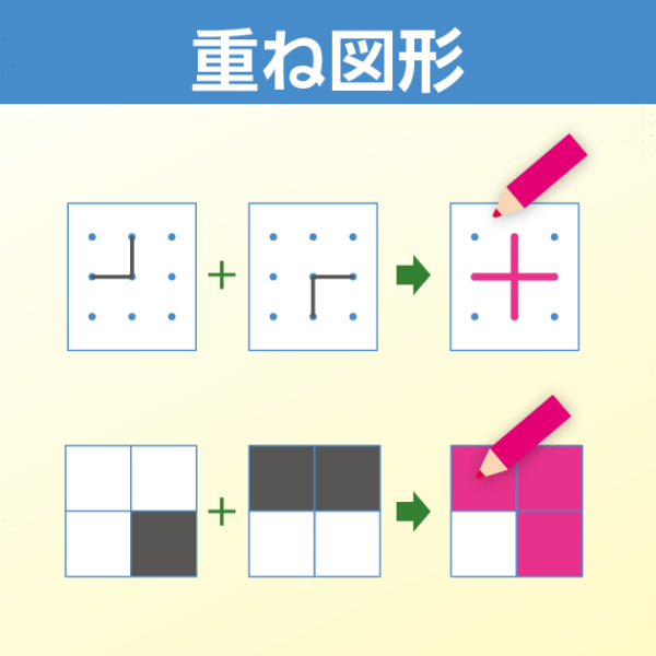 重ね図形