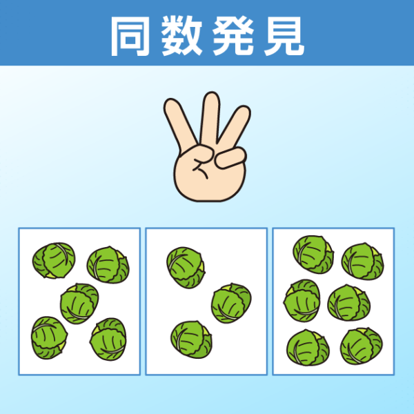 同数発見