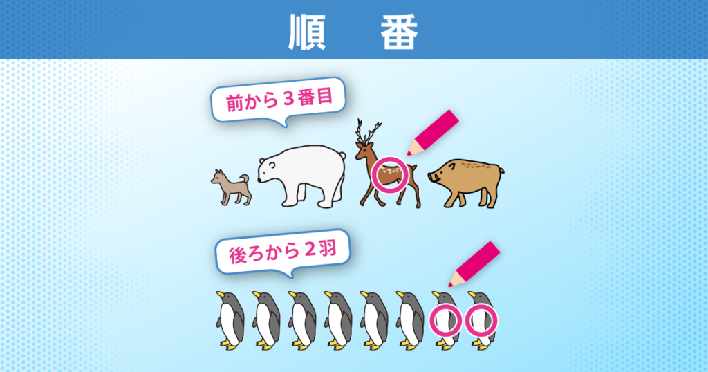 順番
