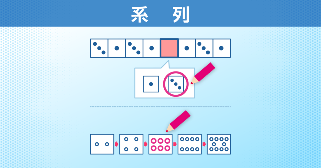 系列