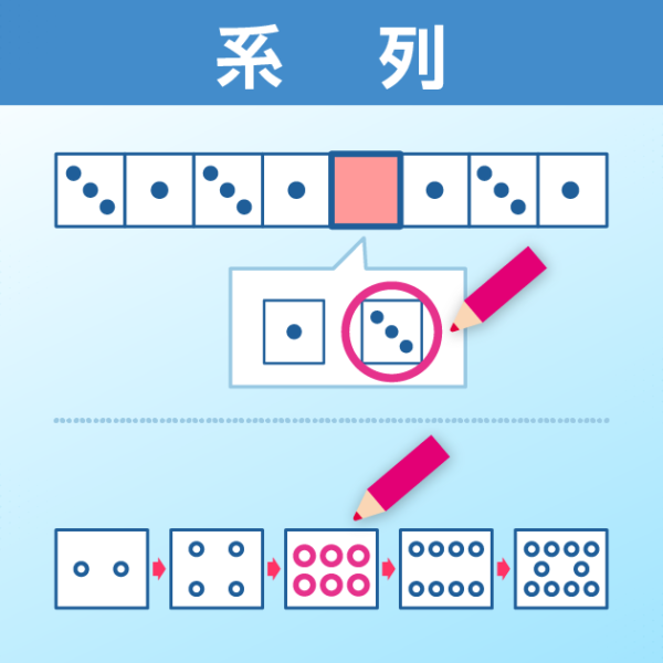 系列