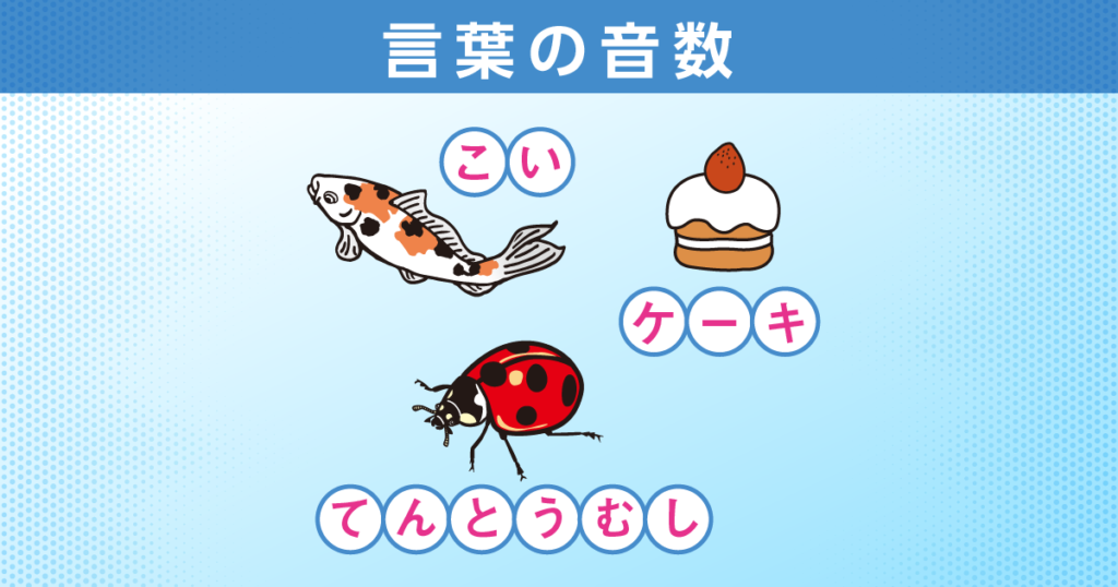 言葉の音数