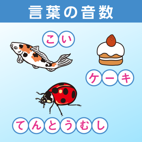 言葉の音数