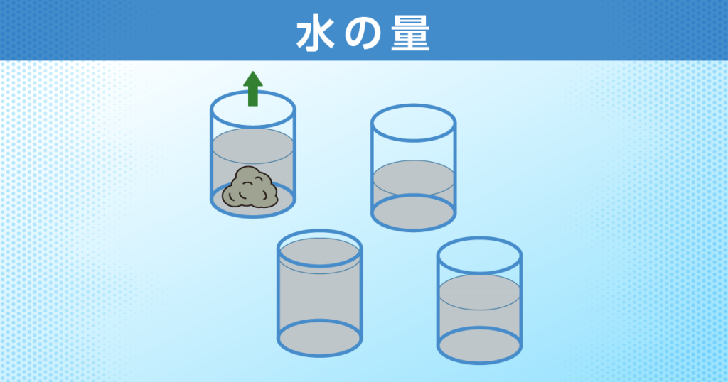 水の量