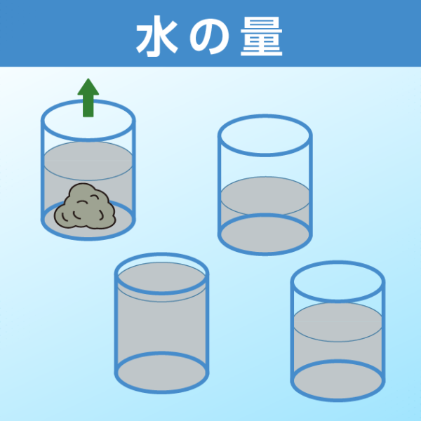 水の量