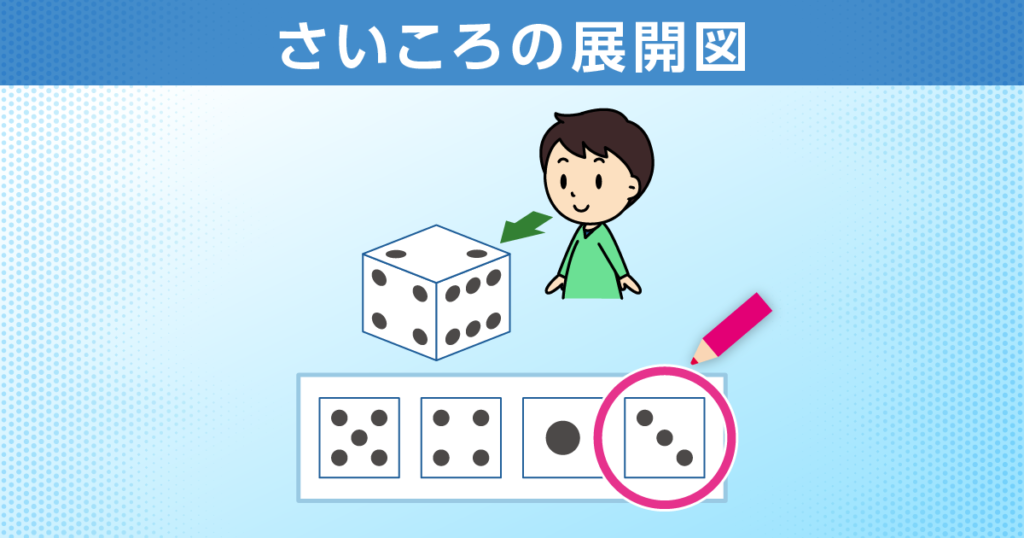 さいころの展開図
